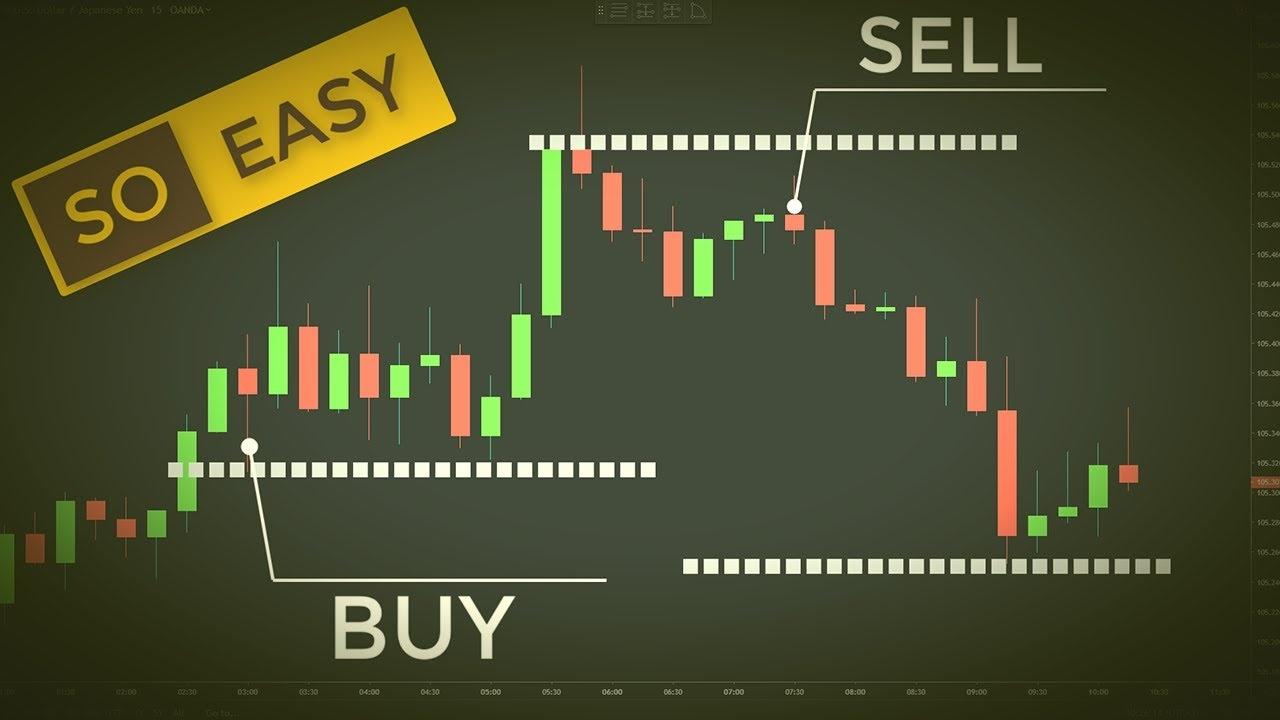 Corso Scalping x chi inizia
